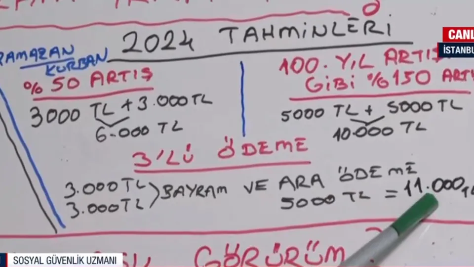 Emeklilerin BAYRAM İKRAMİYESİ ne kadar olacak? İşte kulislerde konuşulan rakam