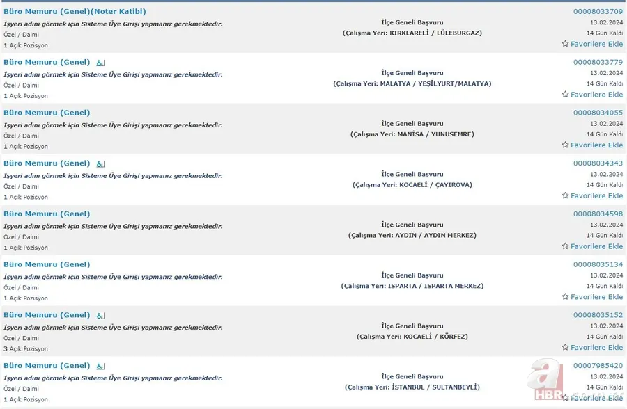 KPSS puanı olmayanlar için fırsat! İŞKUR üzerinden lise mezunu 1.181 kişilik istihdam açıklandı! İşte İlanlar… 20