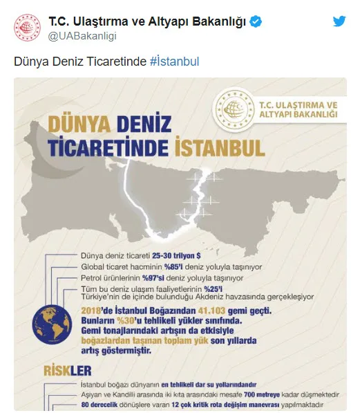 Ulaştırma ve Altyapı Bakanlığı'ndan Kanal İstanbul açıklaması - 1