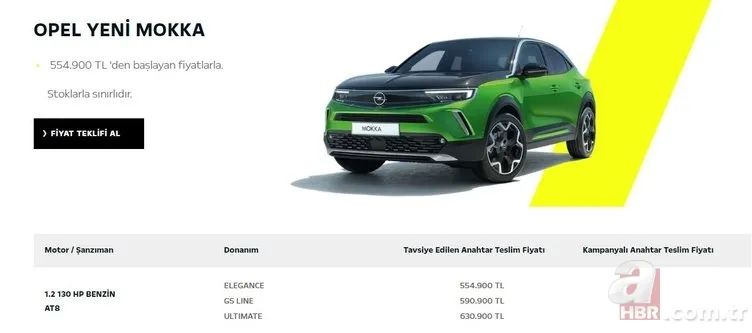 Firmalar yeni yıl öncesi tek tek açıkladı! Dolar ve euro kurlarındaki sert düşüş sonrası fiyatlar indi | İşte güncel sıfır otomobil fiyat listesi 15