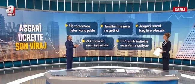 A Haber’de rakamı açıkladı | İşte 2022 asgari ücreti! AGİ formülü nasıl işleyecek?