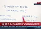 100 bin TL 3 ayda ne kadar oldu?