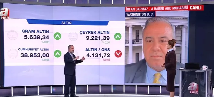 uzun-vadeli-yatirimcilar-dikkat-islam-memis-tarih-vererek-uyardi-manipulasyon-yili-olacak-1764106235884.jpg Foto: A Haber - Ekran Görüntüsü