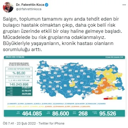 son-dakika-saglik-bakanligi-kovid-19-tablosunu-acikladi-23-subat-vaka-ve-vefat-sayilari-1645635141543.jpg SON DAKİKA | Sağlık Bakanlığı Kovid-19 tablosunu açıkladı | 23 Şubat vaka ve vefat sayıları - 2