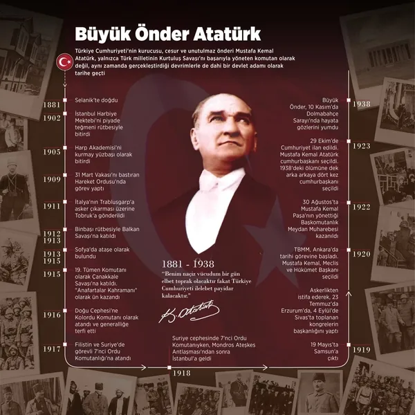 mustafa-kemal-ataturkun-sevdigi-sarki-ve-turkuler-neler-ataturk-hangi-sarkilari-severdi-1668062857251.jpg