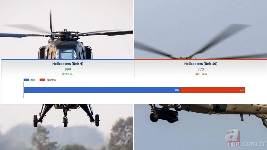 Dünya diken üstünde! Hindistan-Pakistan savaşında İsrail'in parmağı mı var? A Haber'de anlattı: İşte 3 seçenek... 21
