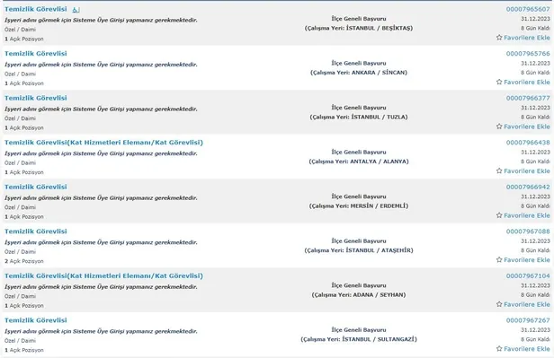 İŞKUR yılın son alımlarını paylaşıyor! İlkokul mezunu 5.234 personel alımı başladı! İşte temizlik görevlisi şartları