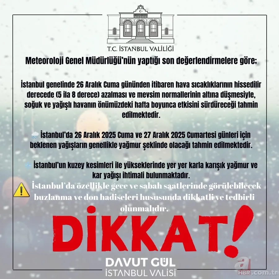 Meteoroloji'den yeni sistem uyarısı: Kar, don, keskin soğuk... Hepsi birden geldi 2