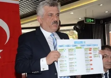 Zillet ittifakının kirli yüzü ortaya çıktı!