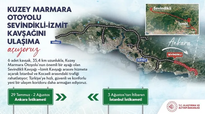 Son dakika: Ulaştırma Bakanı Karaismailoğlu'ndan bayram müjdesi: Kuzey Marmara Otoyolu'nun bir bölümü geçici olarak açılıyor - 4
