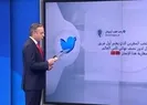 Başkan Erdoğandan Fasa tebrik