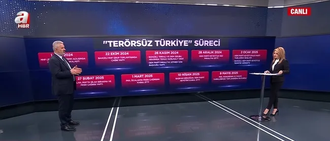 pkk-fesih-kongresi-katilan-tbmm-idari-amiri-hasan-turan-a-haberde-1746869009161.jpg Ekran görüntüsü / A Haber