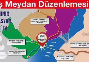 Kabataş yenileniyor