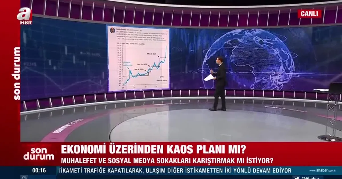 Robin Brooks, TL'ye karşı yapılan manipülasyonu grafiklerle anlattı