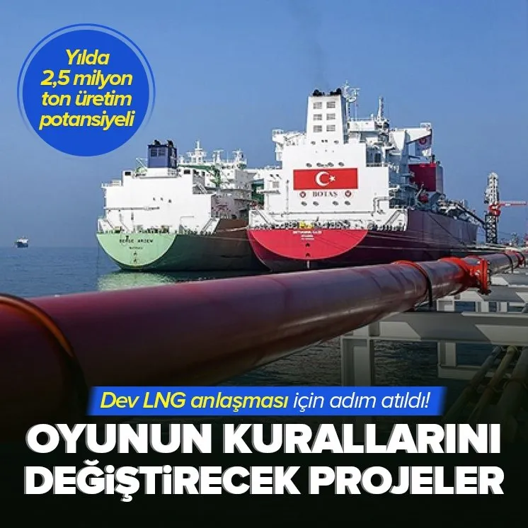 Türkiye yılda 2,5 milyon ton üretim sağlayabilir