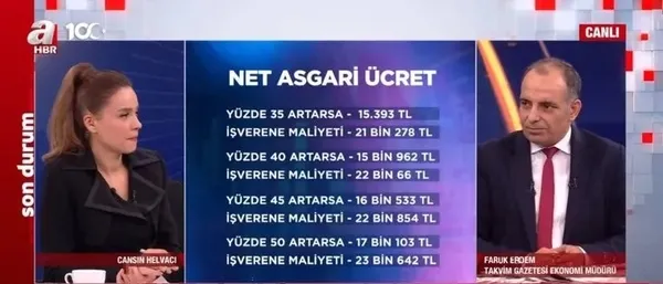 Asgari ücret toplantısı hangi tarihte yapılacak son dakika? 2024 Ocak asgari ücret ne zaman açıklanacak, kaç lira olacak?