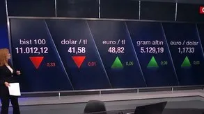 Borsa ve dolar düşüşte, altın yükselişte!