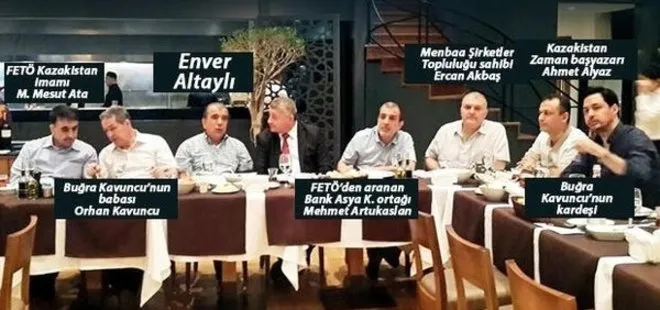 FETÖ ajanı Enver Altaylı ByLock’tan çıktı! Dikkat çeken FETÖ elebaşı Gülen ve Adil Öksüz detayı
