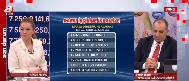 kamu-iscisine-ikramiye-orani-ne-olacak-maasa-gore-kim-ne-alacak-1671086869905.jpg Kamu işçisine ikramiye oranı ne olacak? Maaşa göre kim ne alacak? - 5