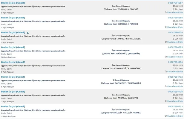 KPSS’SİZ MÜLAKATSIZ 29 BİN İŞÇİ ALINACAK! İŞKUR ilkokul mezunu alım yapacak kurumların listesini ve ilanları açıkladı