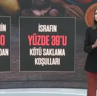 Milli gelirimiz çöpe gidiyor