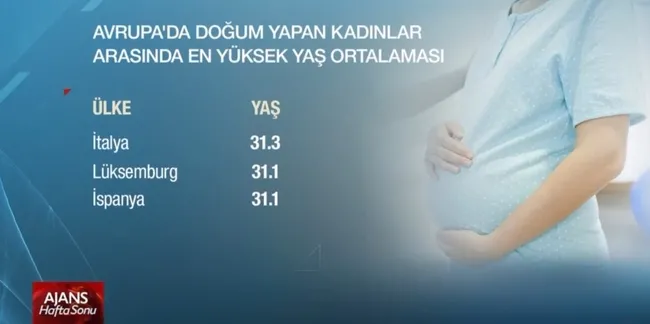 arastirma-yapildi-iste-ulkelere-gore-kadinlarin-dogum-yasi-ortalamasi-1643439971903.jpg