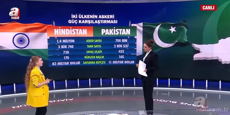 Dünya diken üstünde! Hindistan-Pakistan savaşında İsrail'in parmağı mı var? A Haber'de anlattı: İşte 3 seçenek... 11