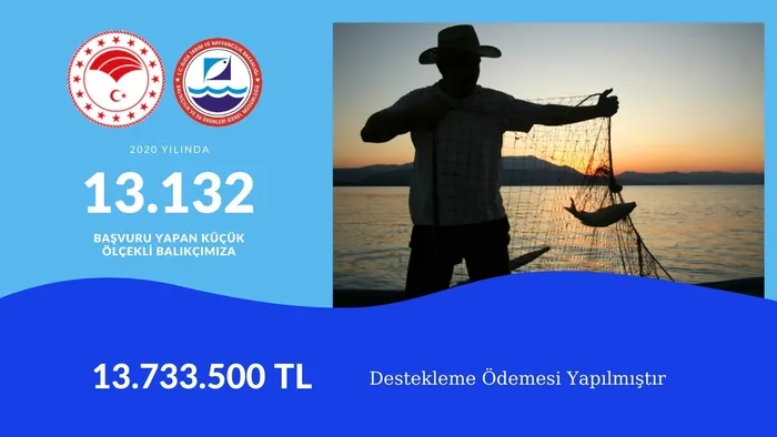 Son dakika: Bakan Pakdemirli duyurdu: Ödemeler bugün saat 18.00’den sonra yapılacak