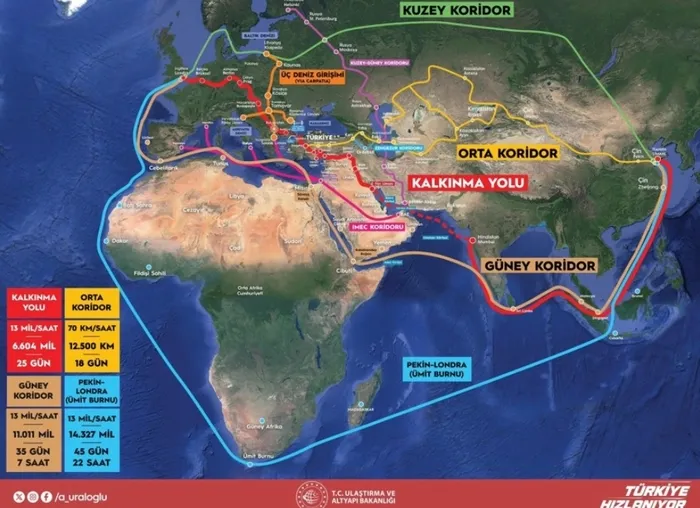 Ulaştırma ve Altyapı Bakanı Abdulkadir Uraloğlu: Türkiye, 21 ülkeye doğrudan bağlanan ticaret omurgası haline geliyor
