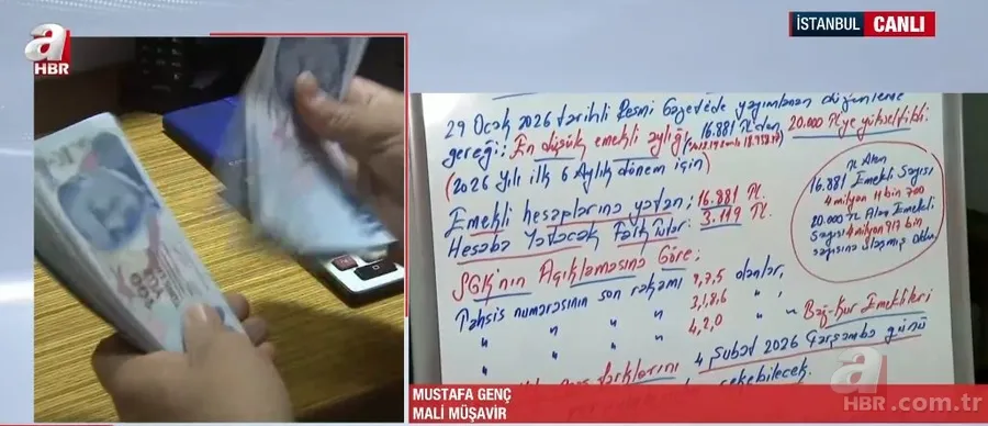 Emekliye maaş farkları ve enflasyon yolda! 2026 temmuz zammı öncesi ilk sinyal 13