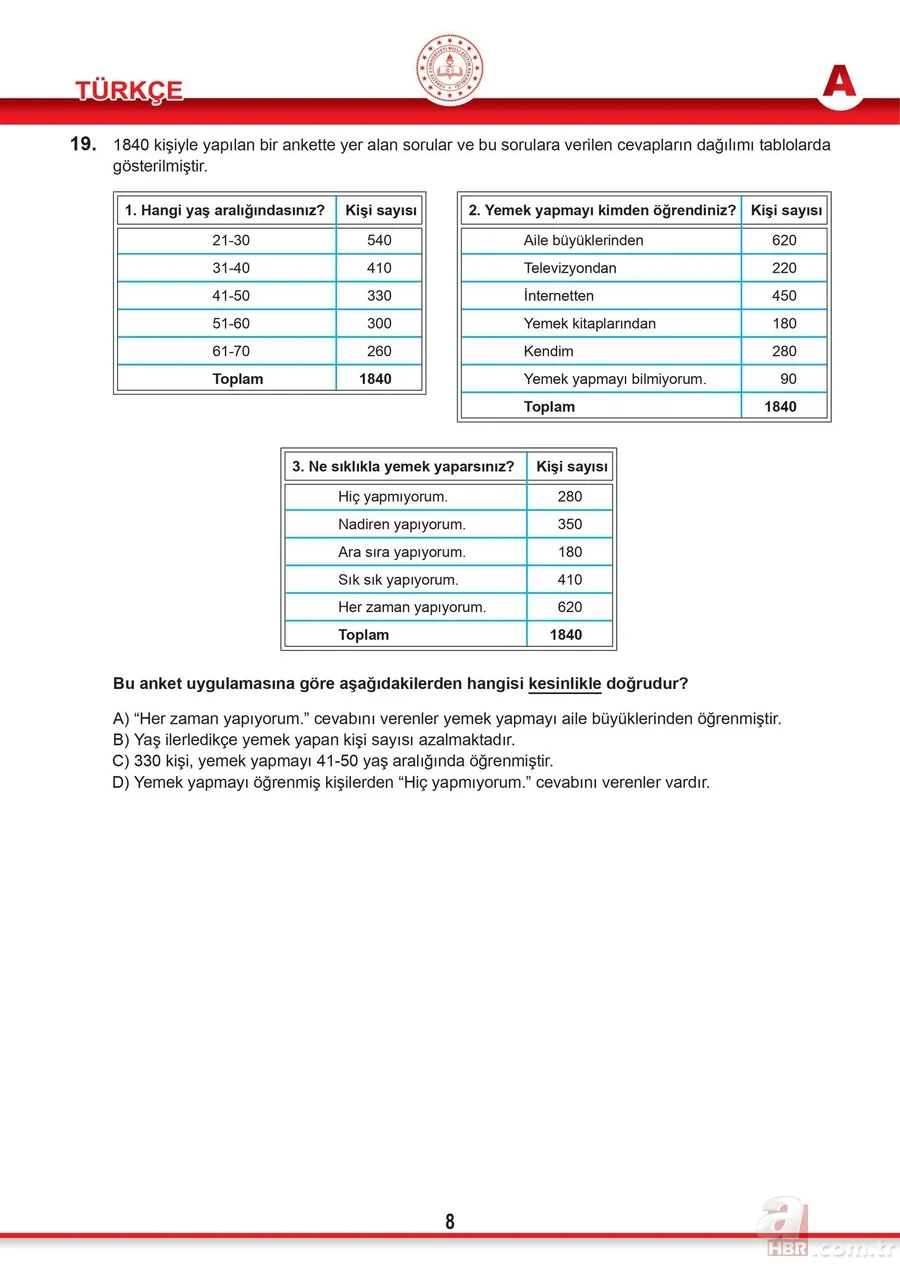 meb.gov.tr: LGS 2021 soruları ve cevapları burada! Sözel ve sayısal LGS soru kitapçığı ve cevap anahtarı tam liste 11