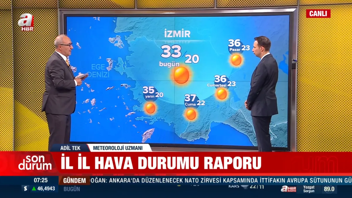 Avrupa kavruluyor! "Ejderha Sıcakları" Türkiye'ye gelecek mi? Uzman isim A Haber'de yanıtladı - 6