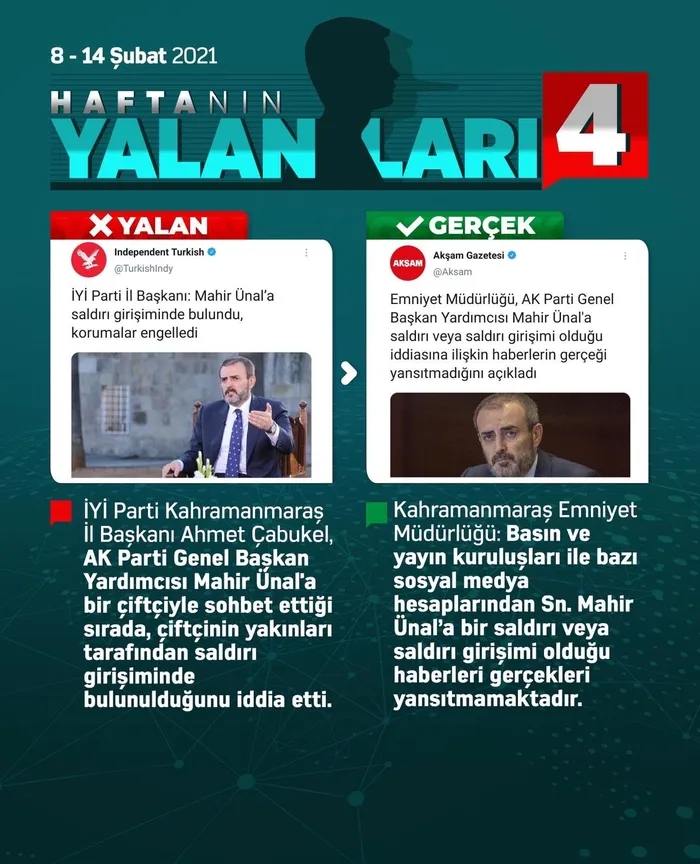 ODA TV, Sözcü, Tele 1, Independent Türkçe ve Cumhuriyet’in haberleri yalan çıktı! Tek tek deşifre oldu