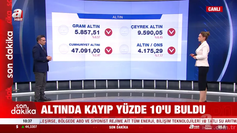 Altında büyük çöküş! Faruk Erdem alım için uyardı: O tarihlerde bulamazsınız 3
