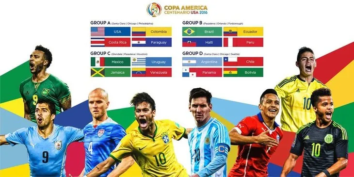 Copa America’da oynayacak takımlar ve özellikleri