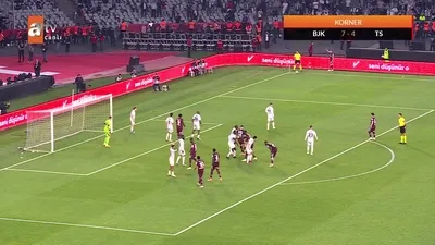 Beşiktaş 2-2 Trabzonspor