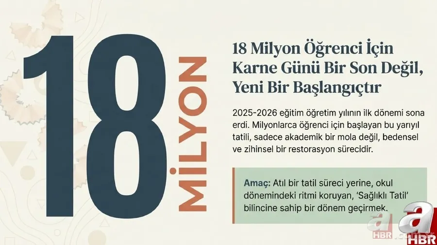 Sağlık Bakanlığı’ndan yarıyıl tatili için “sağlıklı tatil” önerileri: Uyku, beslenme ve ekran süresine dikkat 2