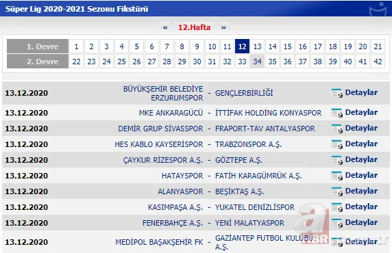 Süper Lig'de 2020/2021 sezonunun 42 haftalık fikstürü belli oldu! İşte Süper Lig'in 42 haftalık fikstürü 13