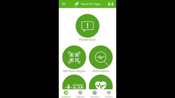 Hayat Eve Sığar uygulamasında yeni özellik! Artık ihbar edilebilecek! - 1