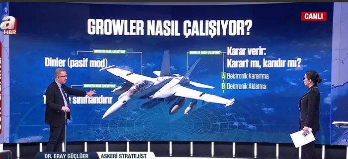 abdiran-hattinda-tehlikeli-tirmanis-elektronik-harp-sistemiyle-yeni-savas-donemi-1769718104456.jpg Fotoğraf (ahaber.com.tr)