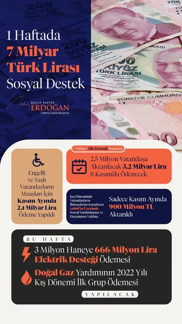 Kabine Toplantısı’ndan hangi kararlar çıktı? Başkan Erdoğan’dan SON DAKİKA açıklamaları