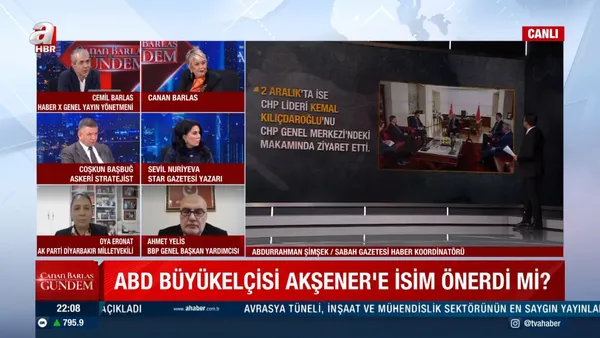 Muhalefetin Cumhurbaşkanı adayını kim belirleyecek? ABD Büyükelçisinin muhalefetle yaptığı görüşmeler ne anlama geliyor? - 2