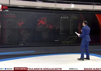 Koronavirüs haritasında son durum! |Video