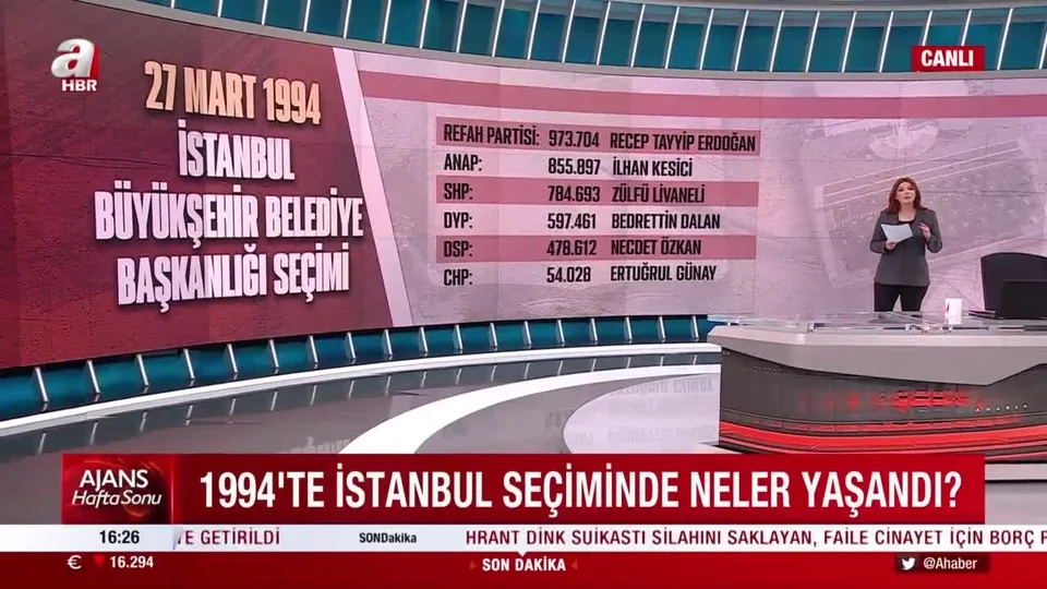 1994’te İstanbul seçiminde neler yaşandı?