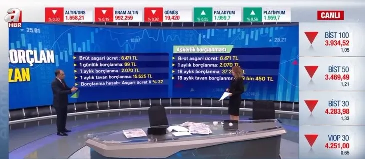 EYT’liye hesaplı emeklilik formülü! Askerlik ve doğum borçlanması nasıl hesaplanır? EYT ne zaman çıkacak? Masada hangi formül var?
