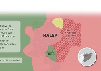 Halep'te 6 kilometrekarede can pazarı