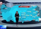 Yurtta hava durumu