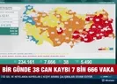 7 bin 666 yeni vaka! Günün verileri açıklandı
