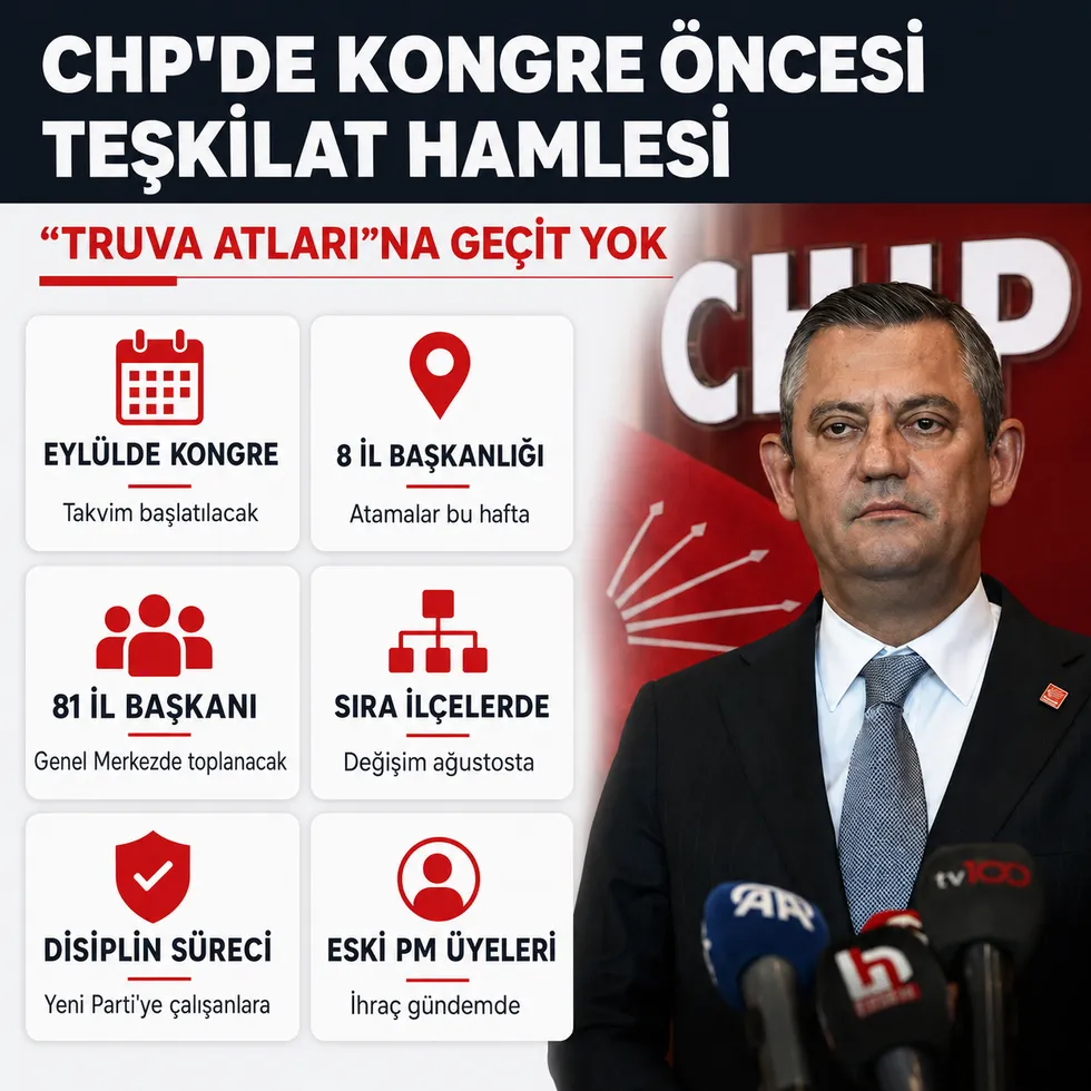 Kongre öncesi truva temizliği: CHP’de hesaplaşma düğmesine basıldı! Özel’in parti içi yapılanma planına neşter - 1