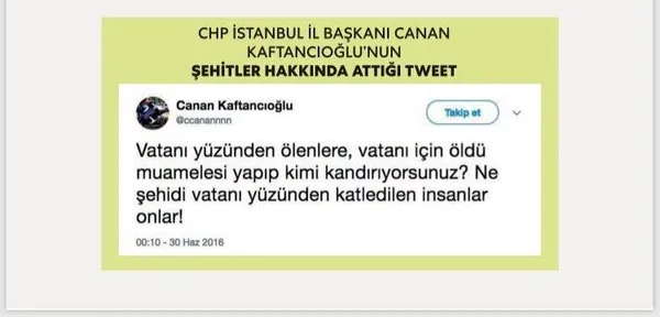 İşte Canan Kaftancıoğlu’nun kirli geçmişi! Yargıtay’ın hapis kararı sonrası tekrar gündemde